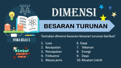Cara Menentukan Dimensi Besaran Turunan Fisika Kelas 10