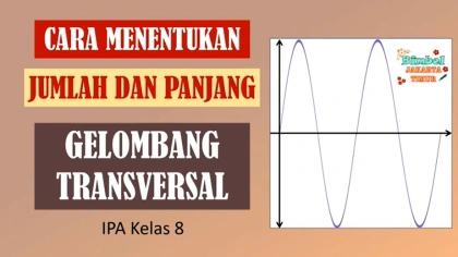 Cara menentukan jumlah dan panjang gelombang