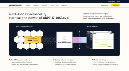 groundcover | Observability, for the Cloud.