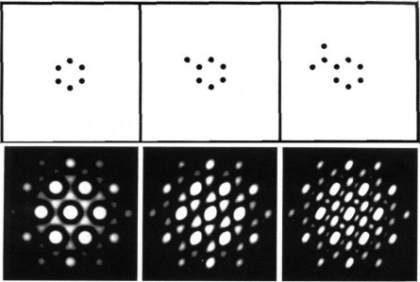 Crystallography. Scattering and diffraction. Optical diffraction diagrams