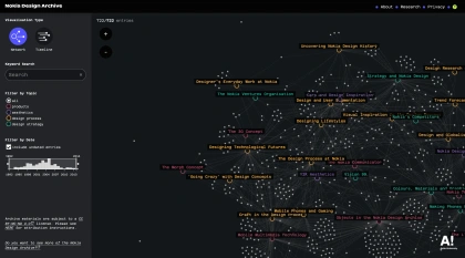 Nokia Design Archive
