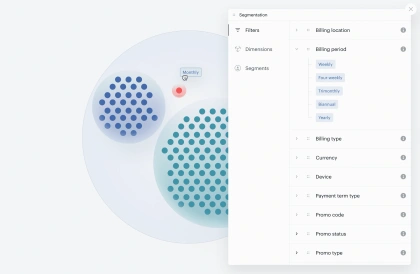 Customer Data Segmentation Tools | Piano Audience