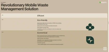 Saapro – Revolutionary Mobile Waste Management Solution