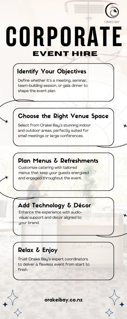 corporate event hire (1)