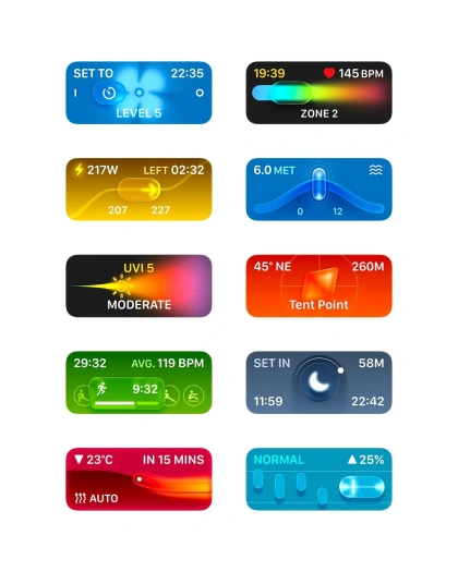 Photo by Interface Index on October 05, 2025. May be a graphic of timer, thermostat and text that says 'SET TO I 22:35 19:39 o LEVEL5 145 145BPM BPM ZONE 2 217W LEFT 02:32 6.0 6.0MET MET 207 227 0 12 UVI 5 45° NE MODERATE 260 Tent Point 29:32 AVG. 119 BPM SET IN 9:32 58M 11:59 22:42 23°C IN 15 MINS ስ AUTO NORMAL 25%'.