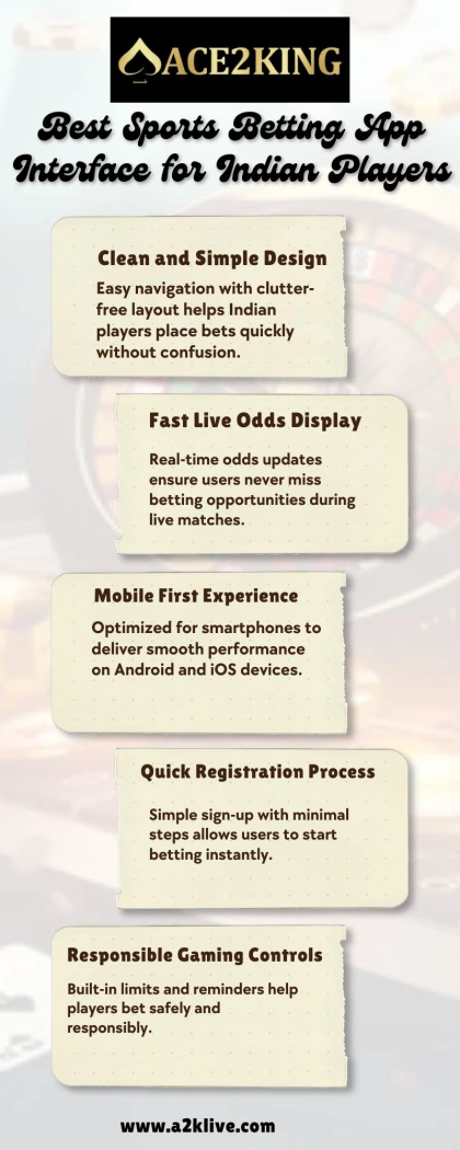 Best Sports Betting App Interface for Indian Players