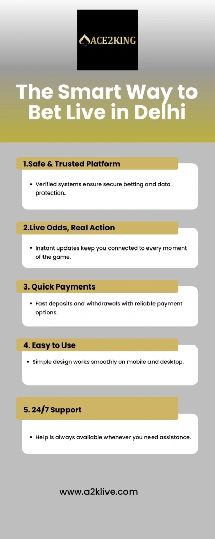 The Smart Way to Bet Live in Delhi